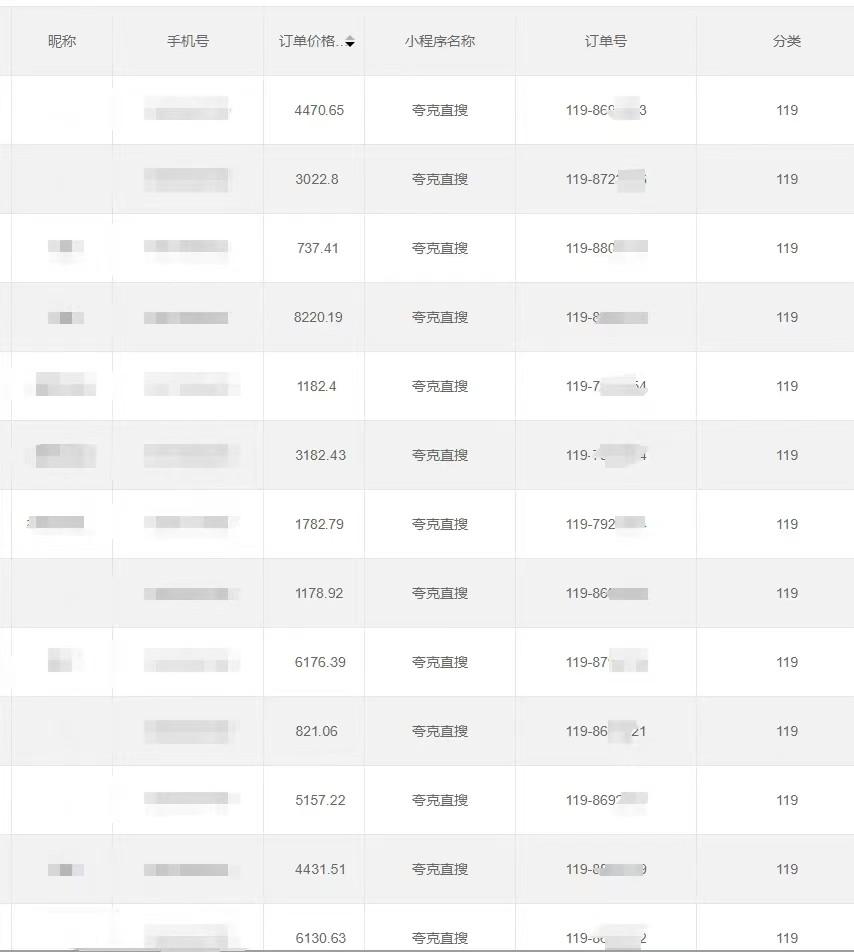 图片[2]-全自动网盘拉新，账号一键托管，直接躺赚，日入1500+(可放大，可团队)_生财有道创业网-生财有道