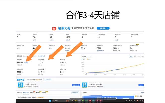 （12869期）拼多多最新合作日入4000+两天销量过百单，无学费、老运营代操作、小白福利_生财有道创业项目网-资源-项目-副业-兼职-创业-大叔的库-大叔的库