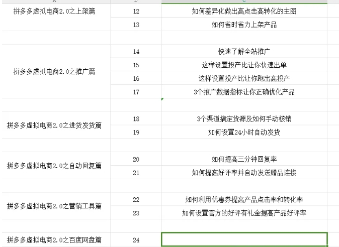 拼多多虚拟电商2.0项目，市面上最好，最全，最让人容易上手实操的拼多多虚拟电商课程——生财有道创业网-资源-项目-副业-兼职-创业-大叔的库-大叔的库