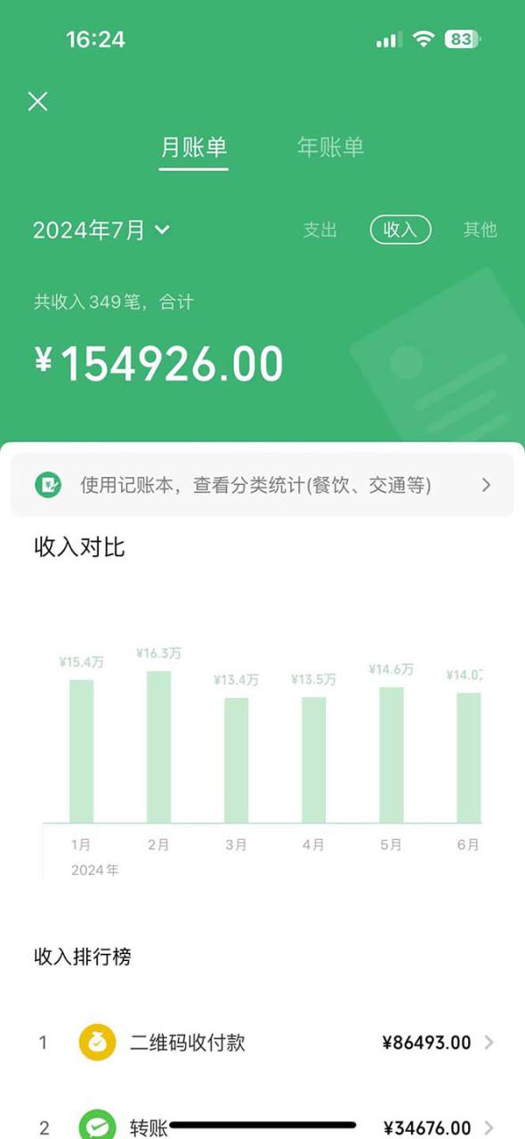 图片[2]-七天赚了3.89万！最赚钱的纯手机操作项目！小白必学_生财有道创业网-生财有道
