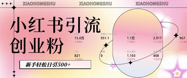 小红书私域引流无脑操作法：AI生成内容，粉丝自动转化，新手轻松日引500+创业粉_大叔资源库-大叔资源库-资源-项目-副业-兼职-创业-大叔的库-大叔的库