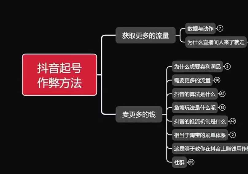 古木抖音起号作弊方法鱼塘起号，获取更多流量，卖更多的钱_大叔资源库-大叔资源库-资源-项目-副业-兼职-创业-大叔的库-大叔的库