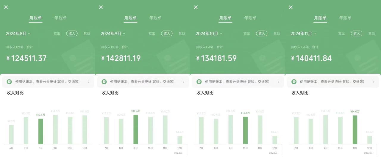 （13662期）2025年普通人如何通过“知识付费”卖项目年入“百万”镰刀训练营超级IP…_大叔资源库创业项目网-大叔资源库-资源-项目-副业-兼职-创业-大叔的库-大叔的库