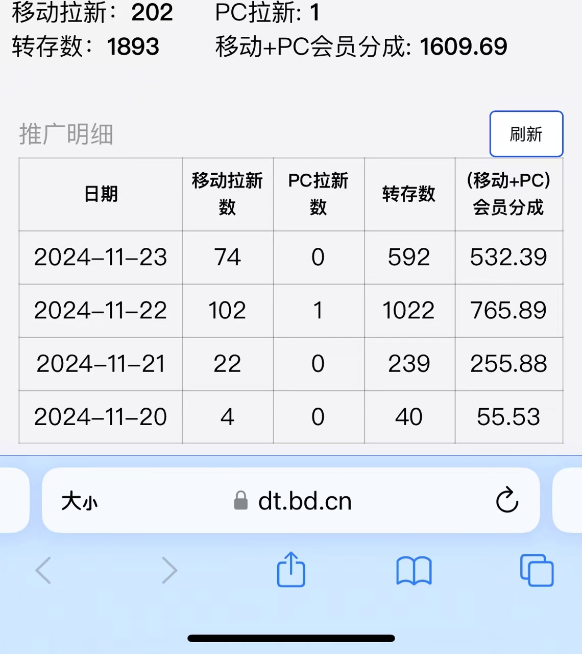 视频无脑搬运b站网盘拉新，单视频最高收益5k+【揭秘】_大叔资源库-大叔资源库-资源-项目-副业-兼职-创业-大叔的库-大叔的库