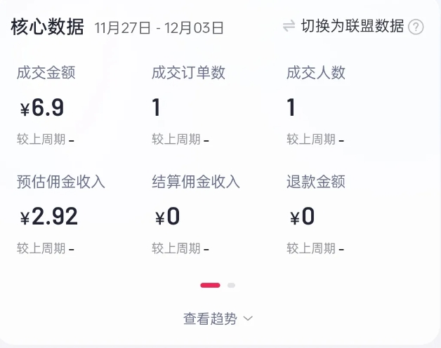 2024短视频好物带货项目，无需实拍，仅靠混剪实现纯视频带货_大叔资源库-大叔资源库-资源-项目-副业-兼职-创业-大叔的库-大叔的库