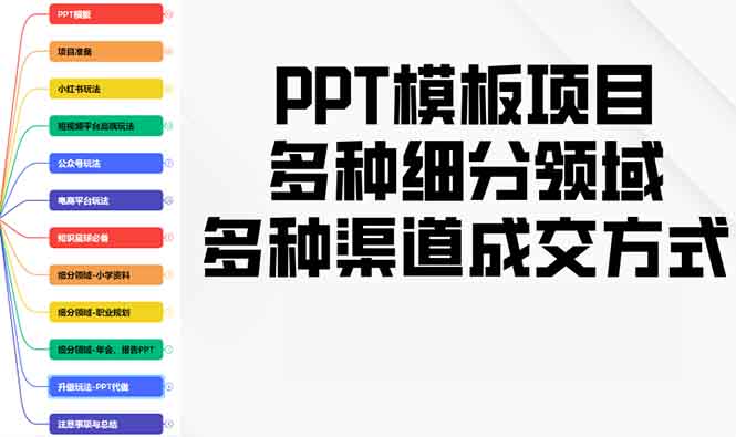 （13942期）PPT模板项目，多种细分领域，多种渠道成交方式，实操教学_大叔资源库创业项目网-大叔资源库-资源-项目-副业-兼职-创业-大叔的库-大叔的库