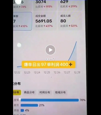 图片[2]-闲鱼电影票自动化，年底开启月入 2W + 的财富通道，可自动化(内附独家秘籍)——生财有道创业项目网-生财有道