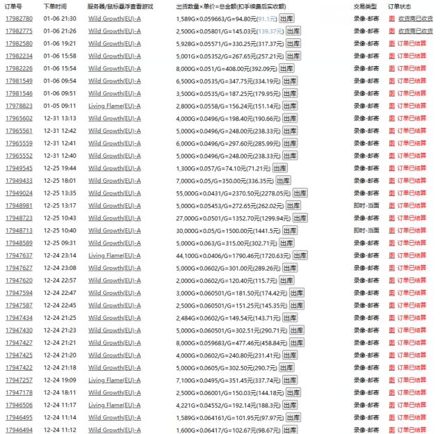 游戏自动搬砖，轻松日入1000+ 小白轻松上手【揭秘】——大叔资源库创业项目网-大叔资源库-资源-项目-副业-兼职-创业-大叔的库-大叔的库