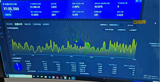 图片[2]-（14365期）抖音AI无人直播，日结1-5K纯佣金！_生财有道创业项目网-生财有道