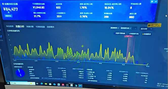 图片[3]-（14365期）抖音AI无人直播，日结1-5K纯佣金！_生财有道创业项目网-生财有道