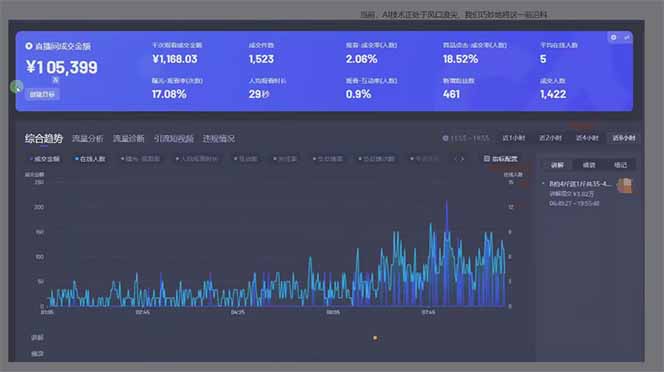 图片[2]-（14162期）日赚6000+！抖音Ai无人直播躺赚新风口，0门槛吃官方亿级流量！_生财有道创业项目网-生财有道