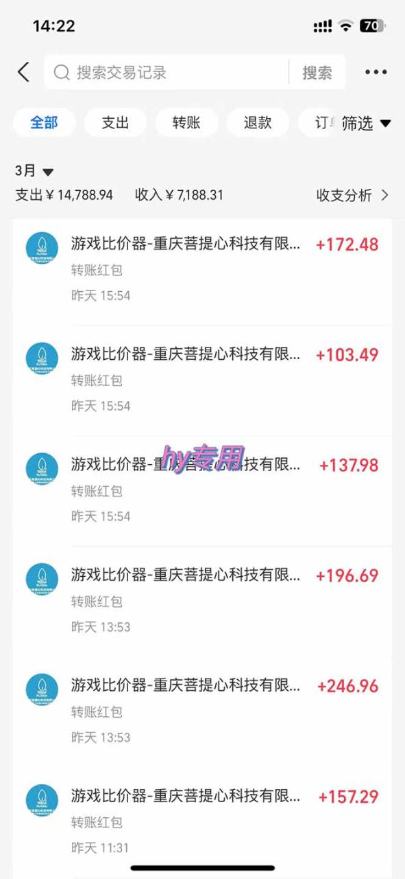 （14228期）游戏全自动挂机躺赚项目，日入千元，小白轻松上，,长期稳定_大叔资源库创业项目网-大叔资源库-资源-项目-副业-兼职-创业-大叔的库-大叔的库