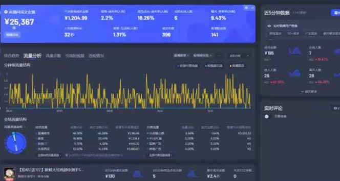 图片[2]-（14410期）Deepseek赋能无人直播，2025无人直播最强打法，单日收入1000+新手小白…_生财有道创业项目网-生财有道