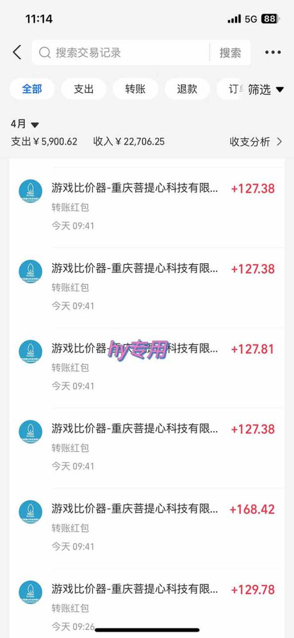 （14513期）游戏搬砖项目，每天收益千元，全自动操作可矩阵放大_大叔资源库创业项目网-大叔资源库-资源-项目-副业-兼职-创业-大叔的库-大叔的库