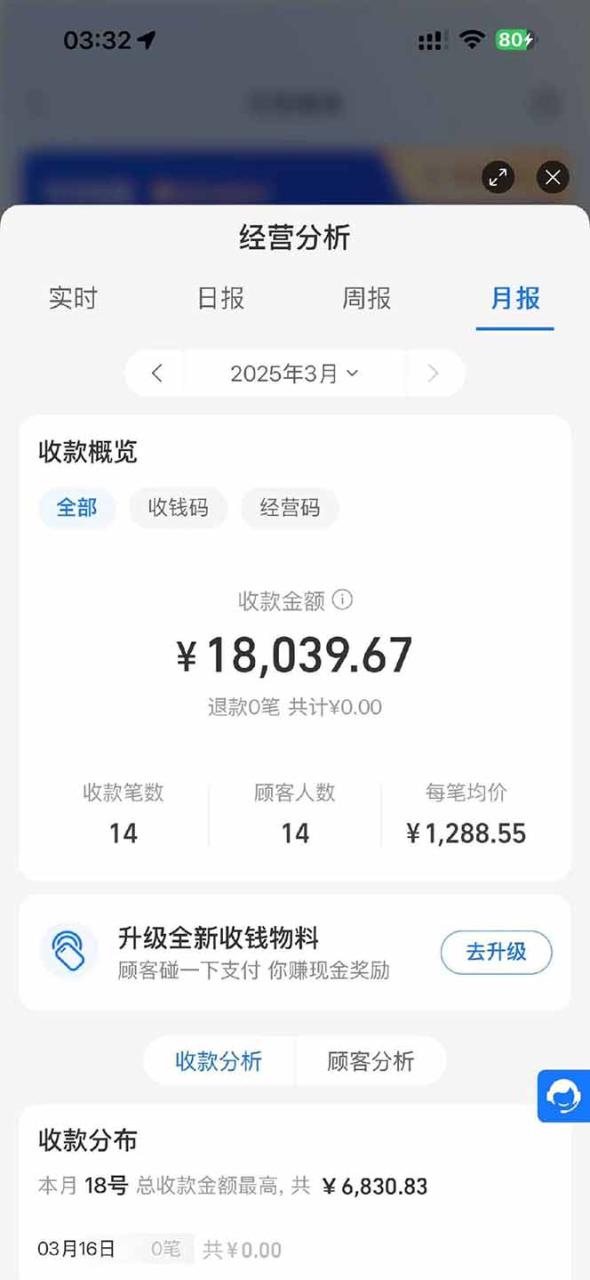 图片[2]-（14482期）【2025年4月】知识付费镰刀训练营：单号年赚百万的超级IP孵化术_生财有道创业项目网-生财有道