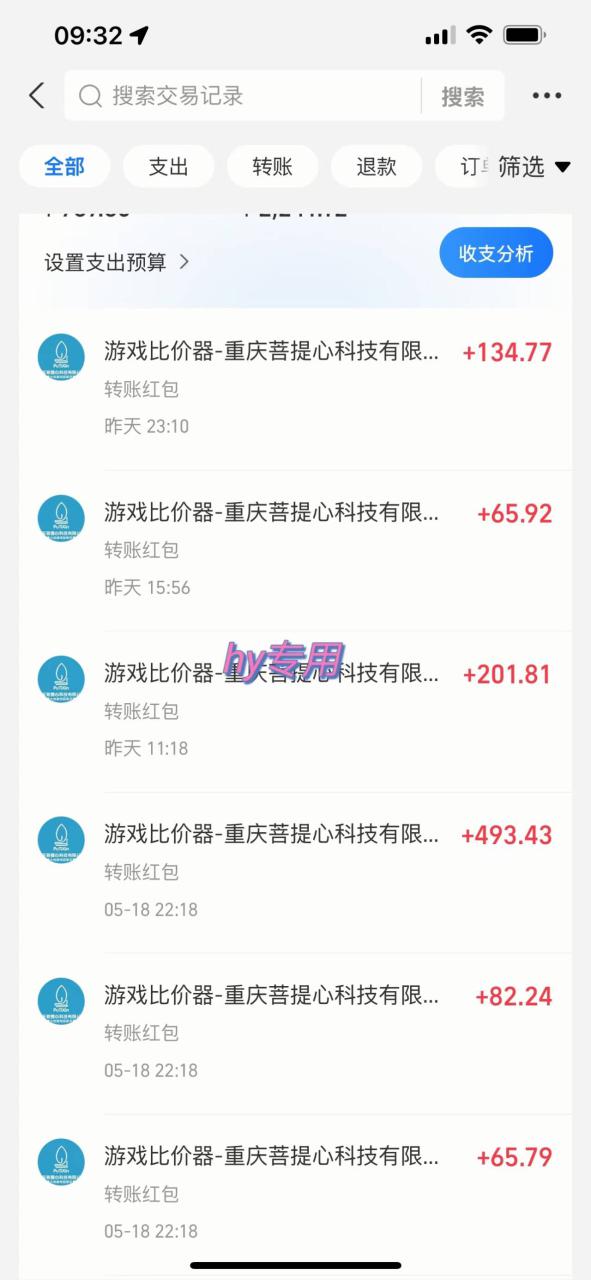 （14853期）游戏全自动打金搬砖，每天千元收益，小白也能轻松上手_大叔资源库创业项目网-大叔资源库-资源-项目-副业-兼职-创业-大叔的库-大叔的库