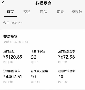 视频号短视频带货新玩法，用这个方法，一天佣金4407（附详细教程）_大叔资源库-大叔资源库-资源-项目-副业-兼职-创业-大叔的库-大叔的库