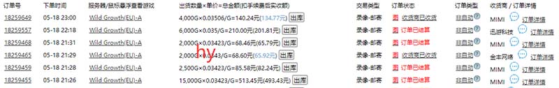 （14825期）游戏全自动打金搬砖，日入千元，手把手带你，收益冠军项目_大叔资源库创业项目网-大叔资源库-资源-项目-副业-兼职-创业-大叔的库-大叔的库