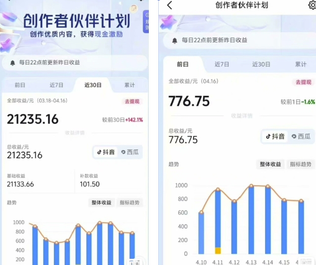 抖音海洋动物赛道新玩法，撸创作者伙伴计划，日入大几张，保姆级教程——大叔资源库创业项目网-大叔资源库-资源-项目-副业-兼职-创业-大叔的库-大叔的库