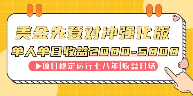 （14906期）连续8年创单日收入NO.1项目，日收益2000-5000_大叔资源库创业项目网-大叔资源库-资源-项目-副业-兼职-创业-大叔的库-大叔的库